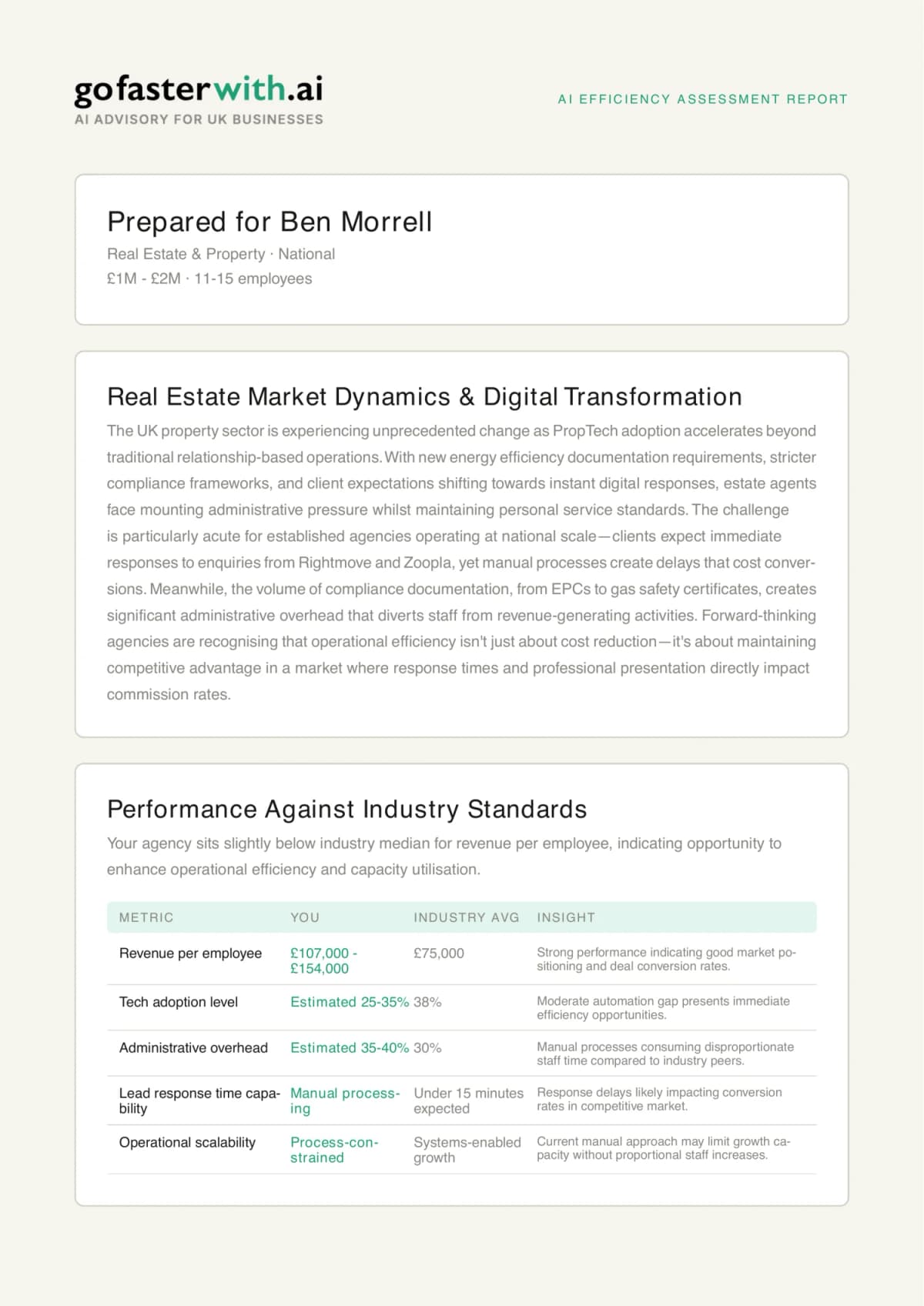 Example AI Opportunity Report - first page